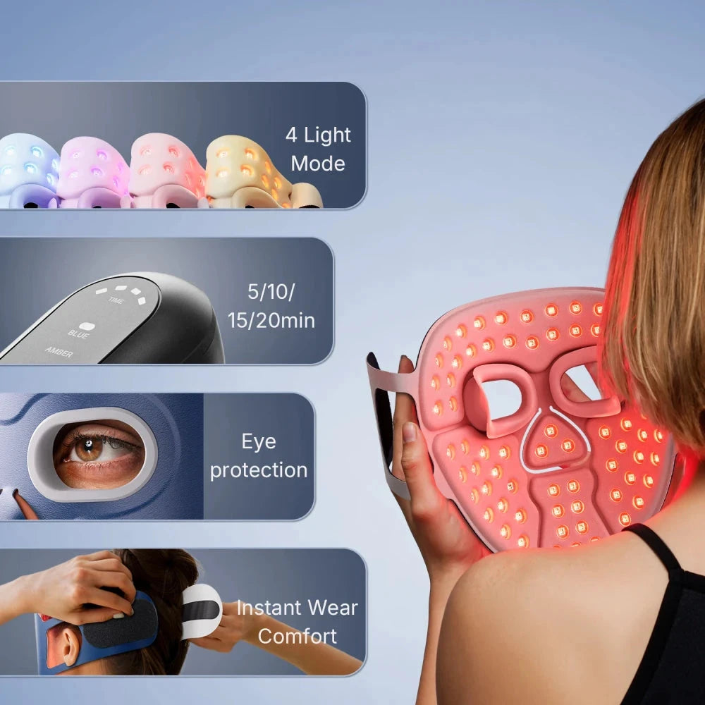 AuraLift Red Light Therapy Mask